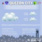 Wind & weather forecast Quezon City .